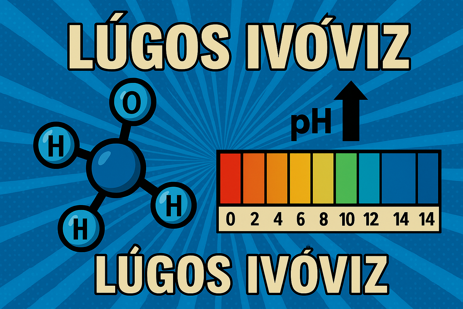 Lúgos ivóvíz pH skálával
